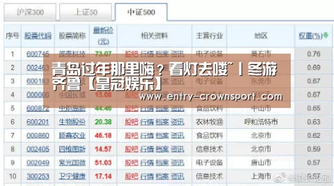 青岛过年那里嗨？看灯去喽~丨冬游齐鲁【皇冠娱乐】